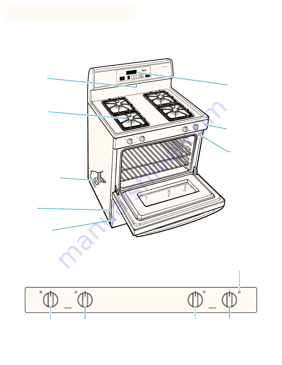 Whirlpool SF325PEE W Use & Care Manual Download Page 6