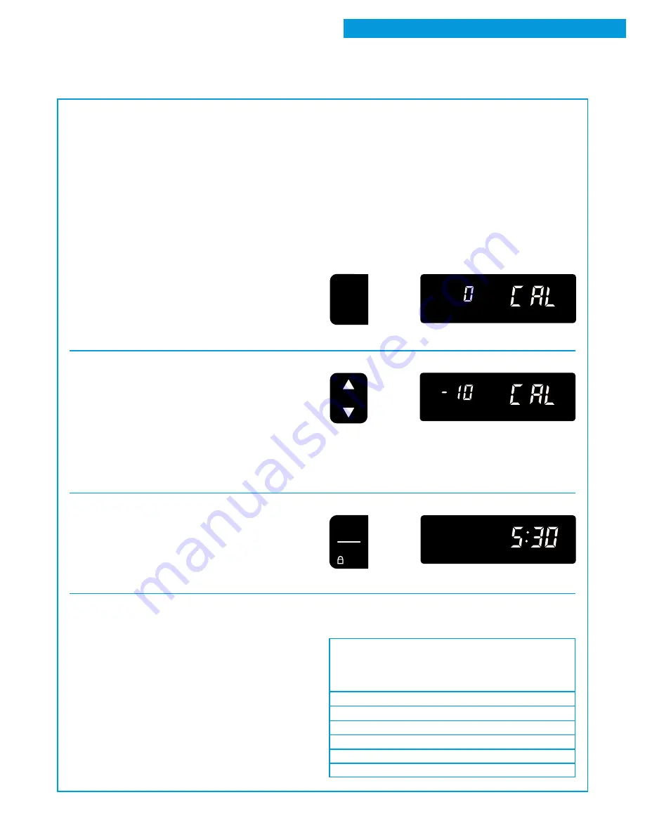 Whirlpool SF325PEE W Use & Care Manual Download Page 17