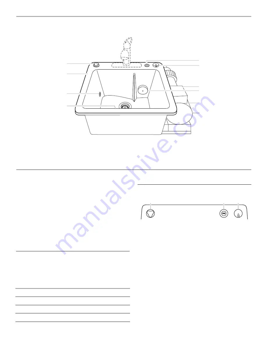 Whirlpool Sink Use And Care Manual Download Page 3