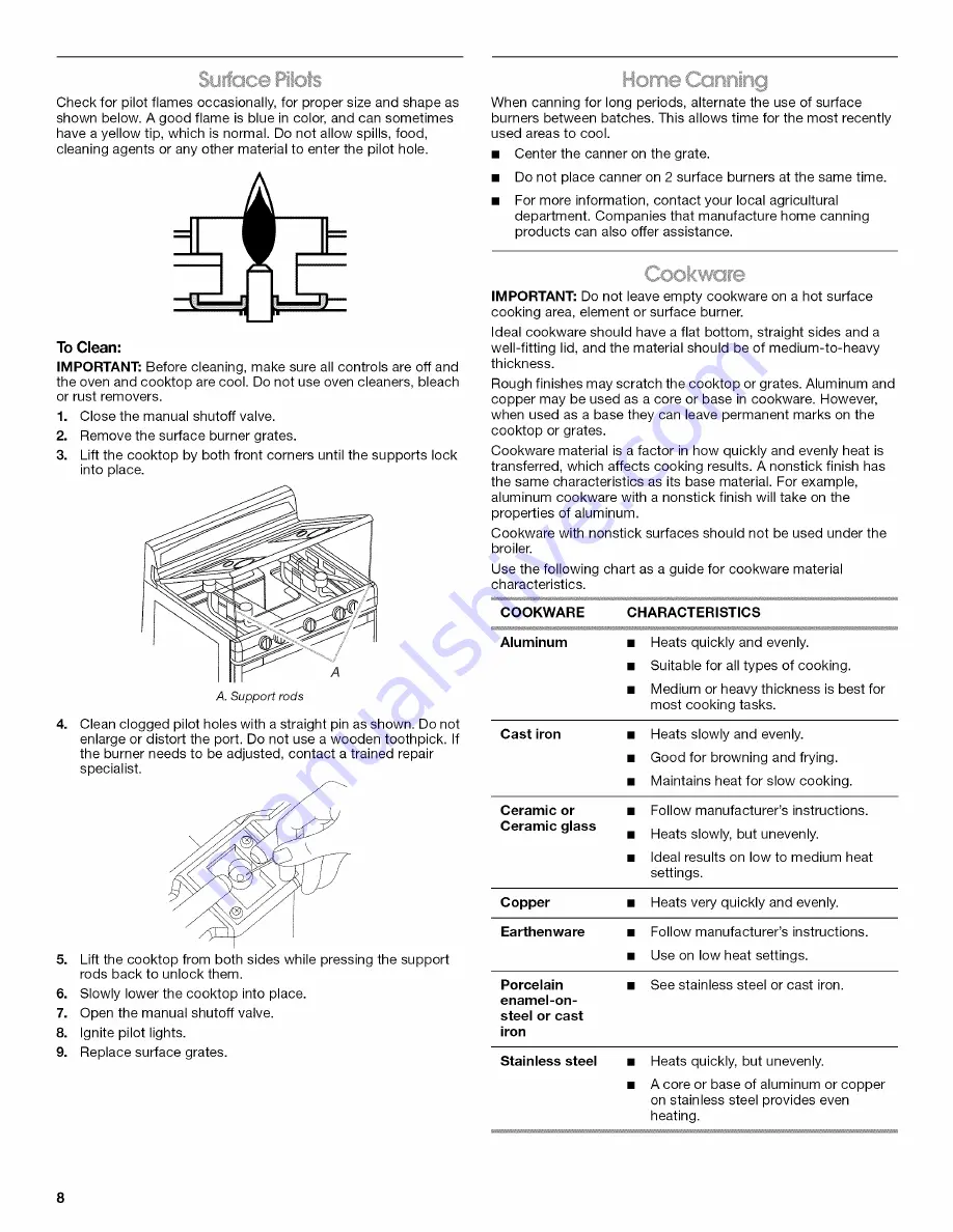 Whirlpool STANDARD CLEANING W10330186A Скачать руководство пользователя страница 8