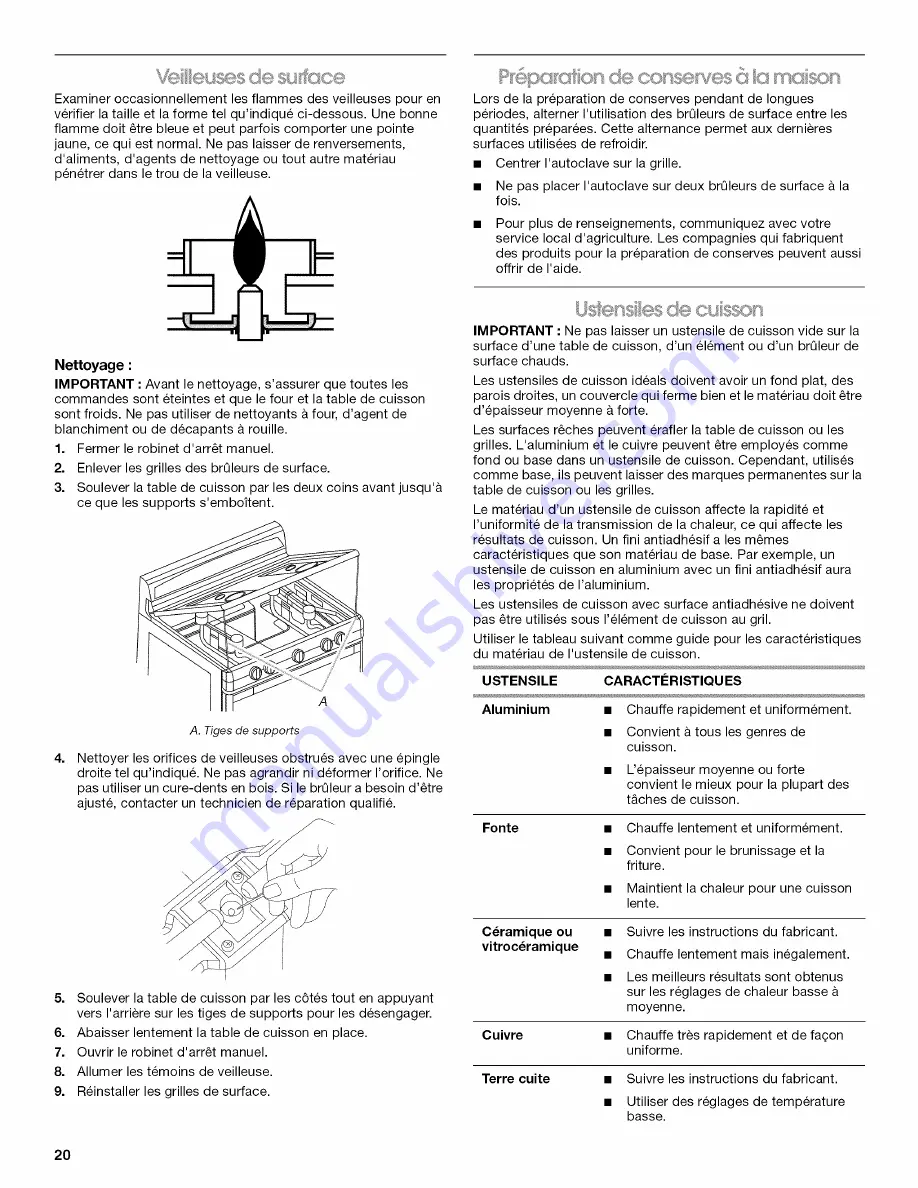 Whirlpool STANDARD CLEANING W10330186A Use & Care Manual Download Page 20