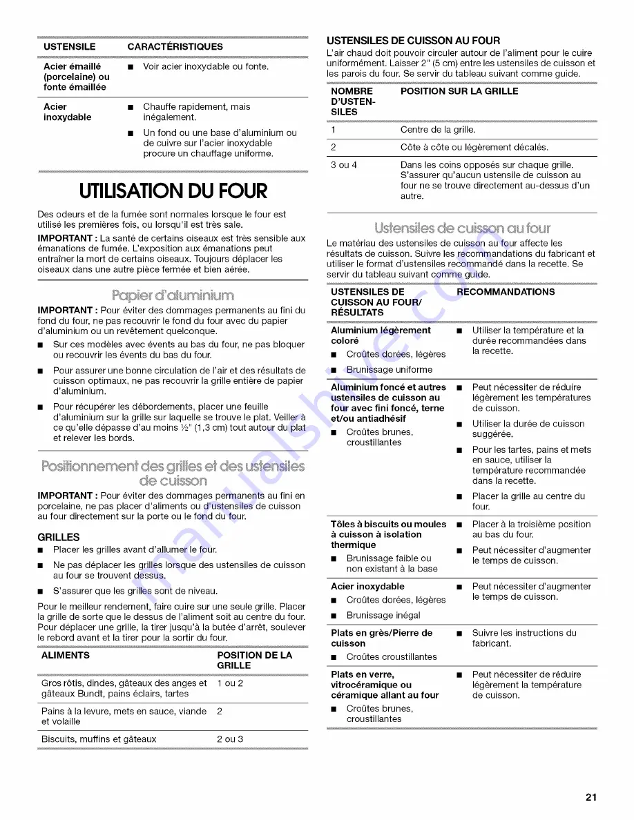 Whirlpool STANDARD CLEANING W10330186A Use & Care Manual Download Page 21