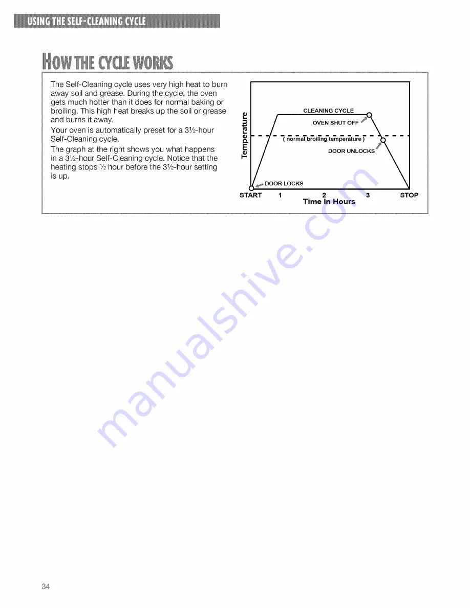 Whirlpool Super Capacity 465 RF395LXE Use & Care Manual Download Page 34