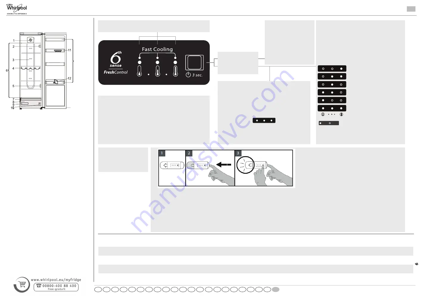 Whirlpool SW8AM1QW1 Quick Start Manual Download Page 19