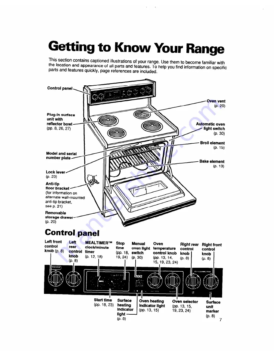 Whirlpool TER50W0D Use And Care Manual Download Page 7