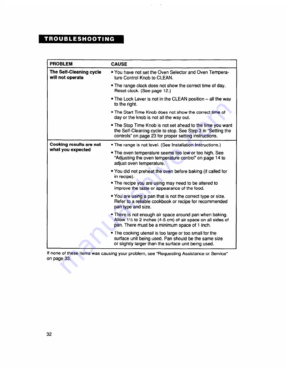 Whirlpool TER50W0D Use And Care Manual Download Page 32