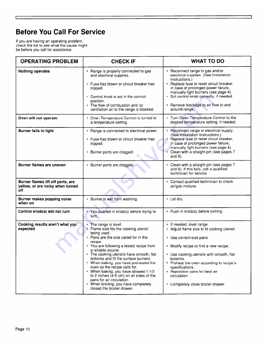 Whirlpool TGR51WOW Use & Care Manual Download Page 10