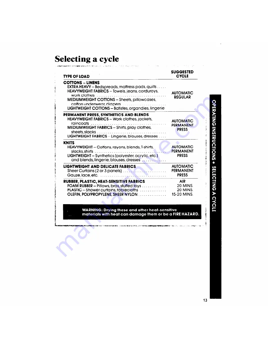 Whirlpool Thin Twin LT5000XM Use & Care Manual Download Page 13