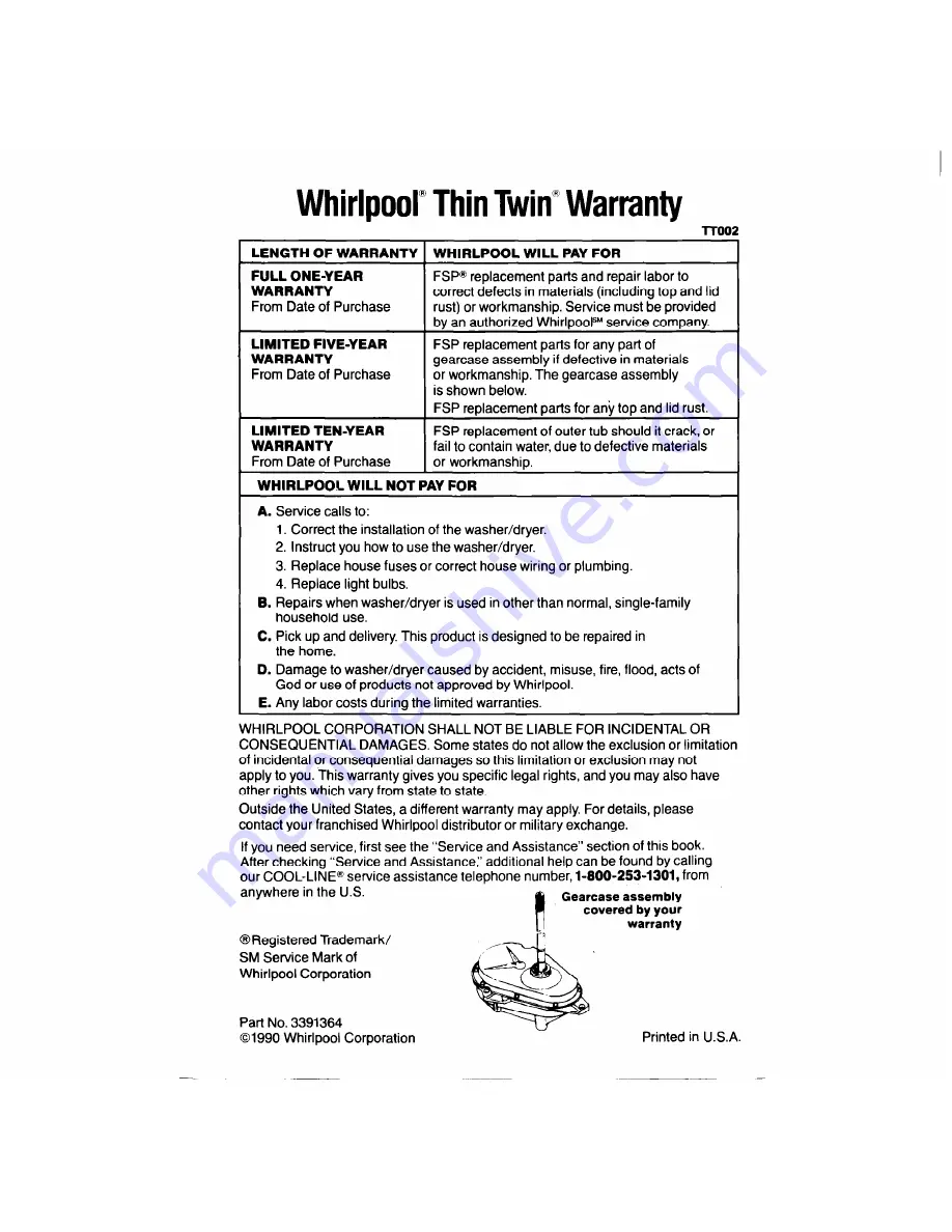 Whirlpool Thin Twin LT7000XV Use & Care Manual Download Page 24