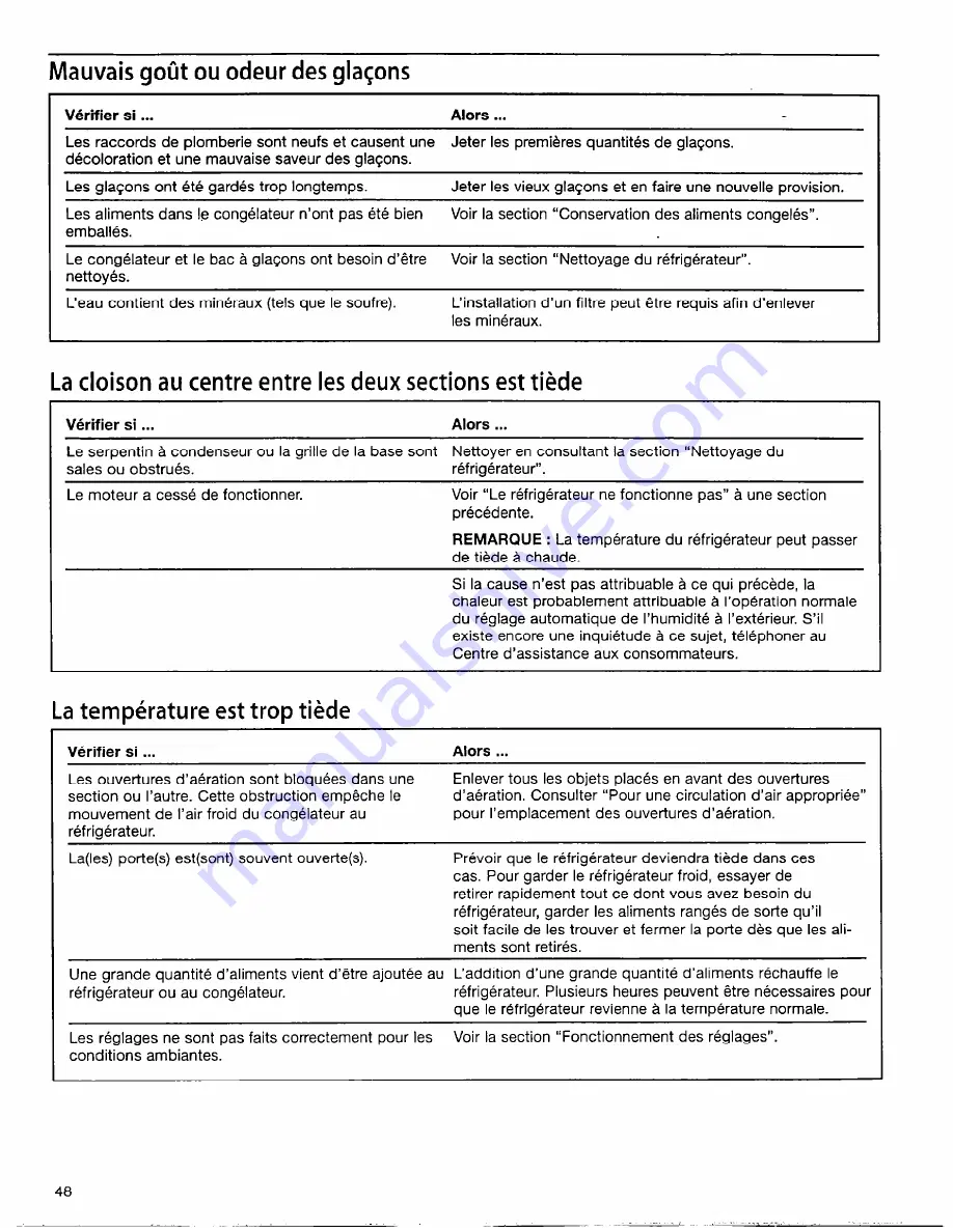 Whirlpool TimeSmart EB22DKXFB00 Use & Care Manual Download Page 48