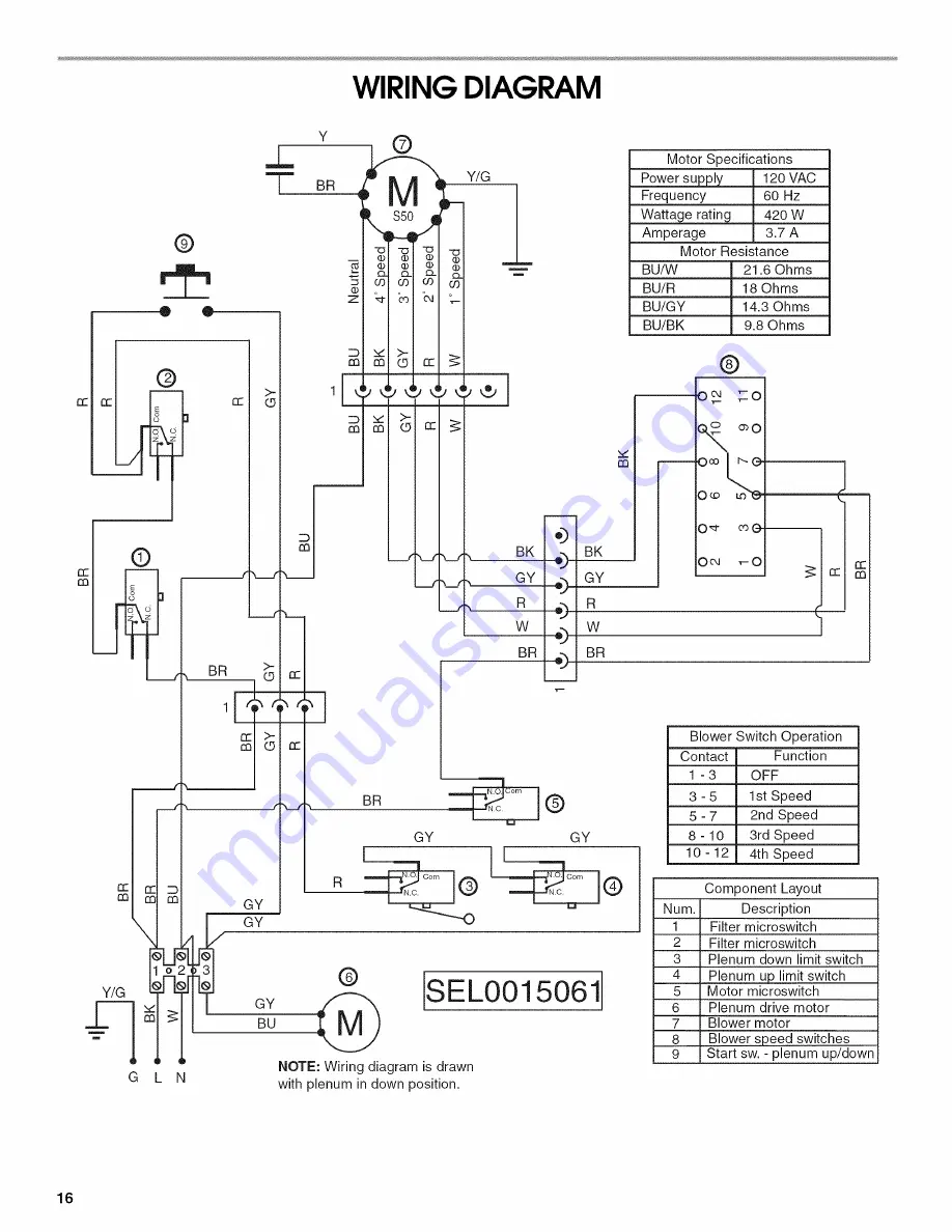 Whirlpool UXD8630DYS0 Скачать руководство пользователя страница 16