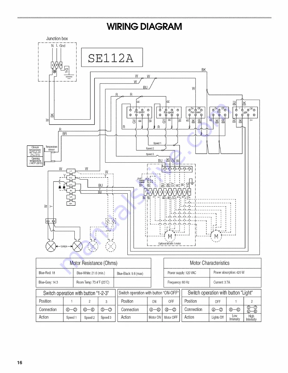 Whirlpool UXL6036YSS0 Скачать руководство пользователя страница 16