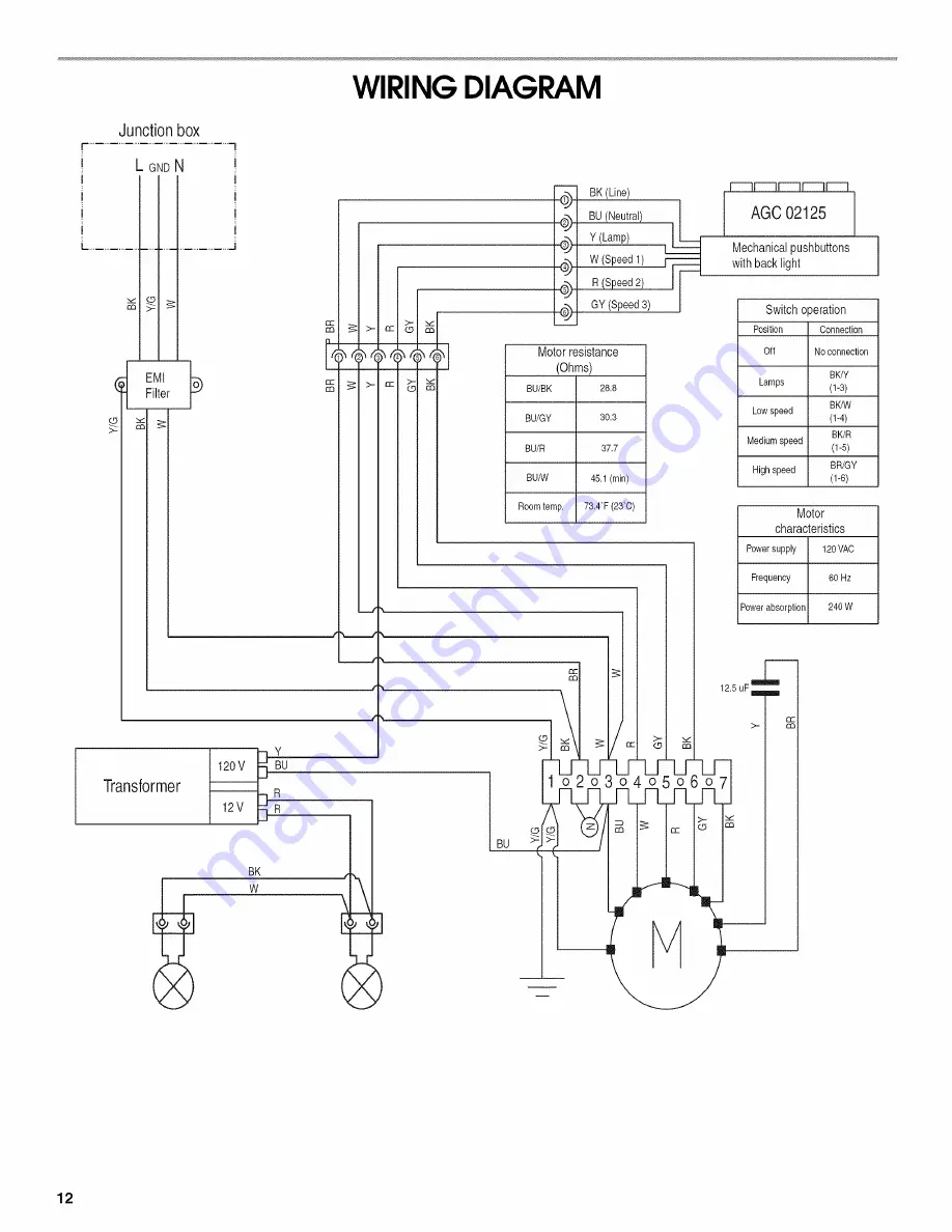 Whirlpool UXW7324BSS0 Скачать руководство пользователя страница 12