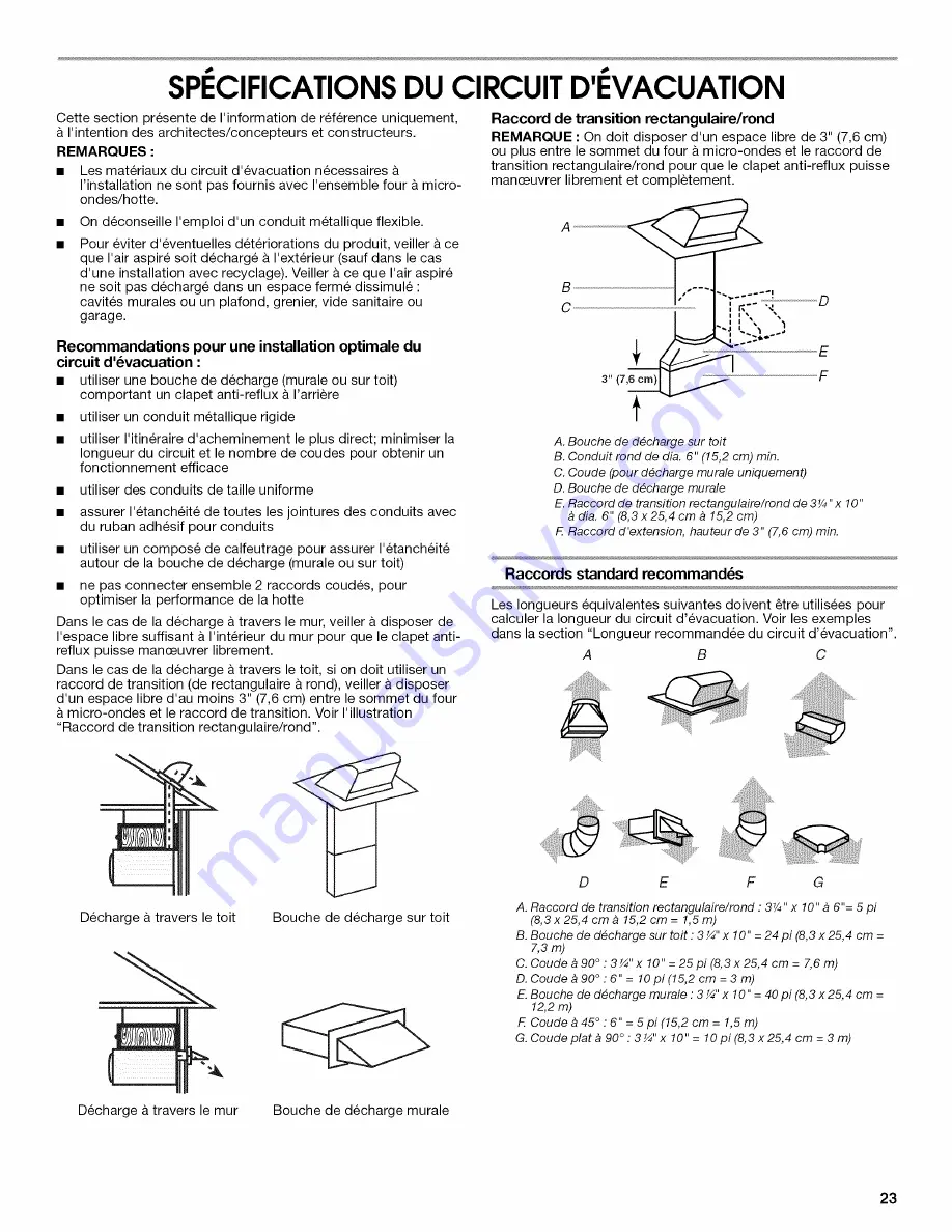 Whirlpool w1023b255a Скачать руководство пользователя страница 23