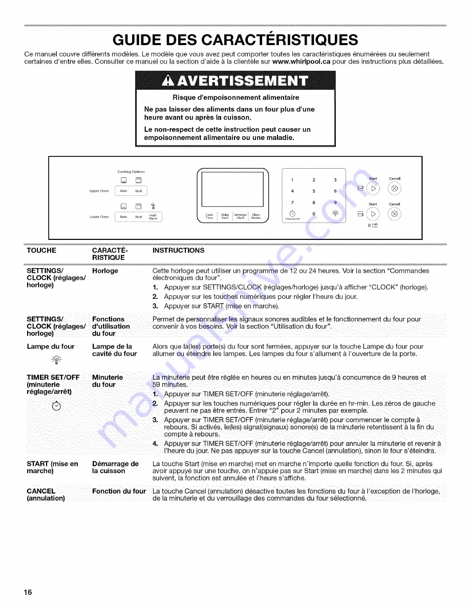 Whirlpool W10692590B Скачать руководство пользователя страница 16