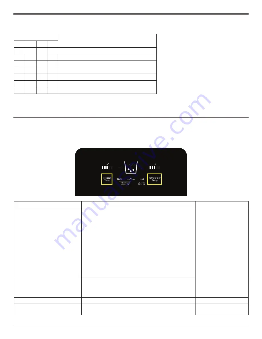 Whirlpool W11296289 Service Manual Download Page 27