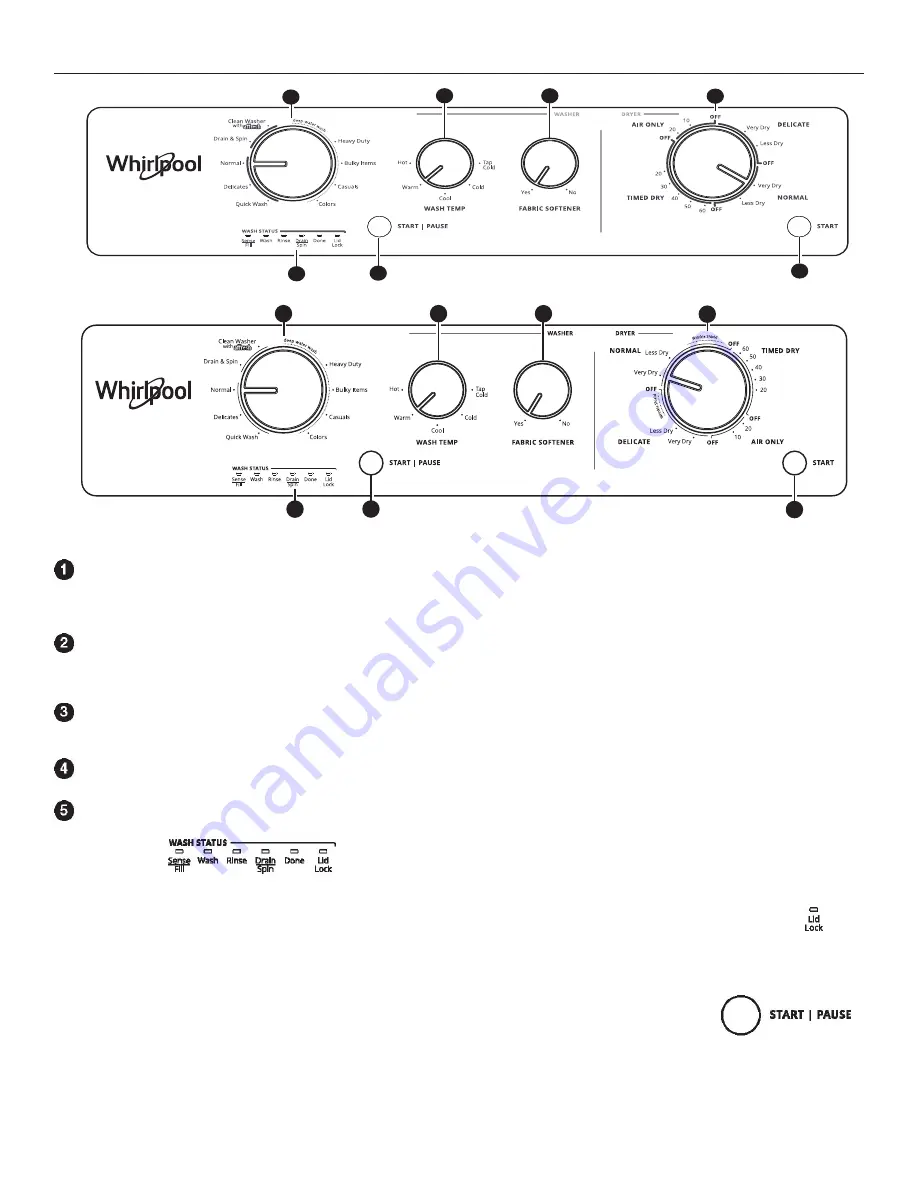 Whirlpool W11555816B Use And Care Manual Download Page 7