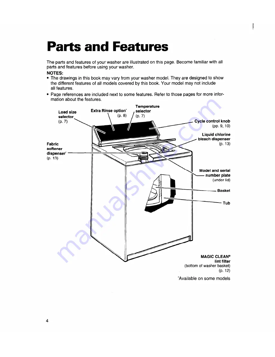 Whirlpool Washer 3366855 Скачать руководство пользователя страница 4