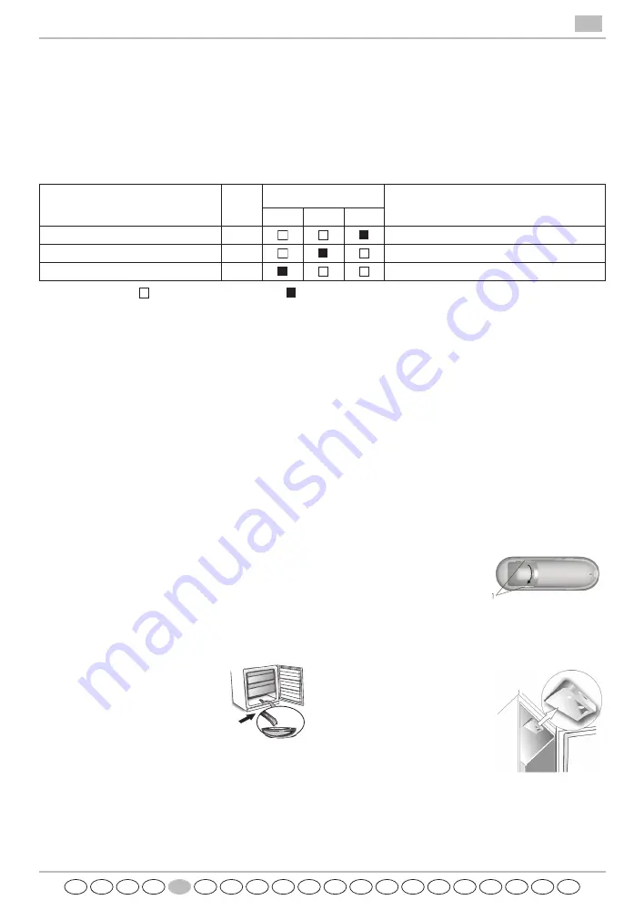 Whirlpool WBC 37552 Product Sheet Download Page 20