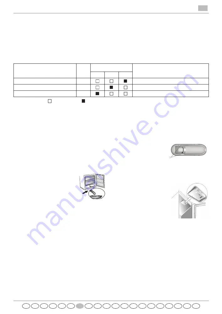 Whirlpool WBC 37552 Product Sheet Download Page 28