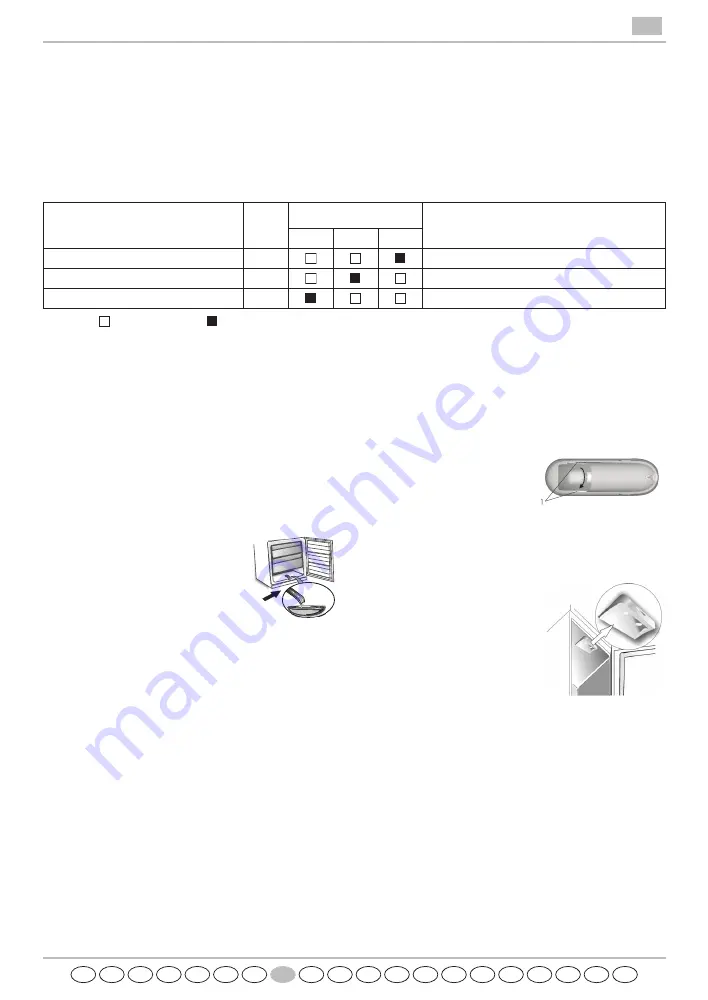 Whirlpool WBC 37552 Product Sheet Download Page 32