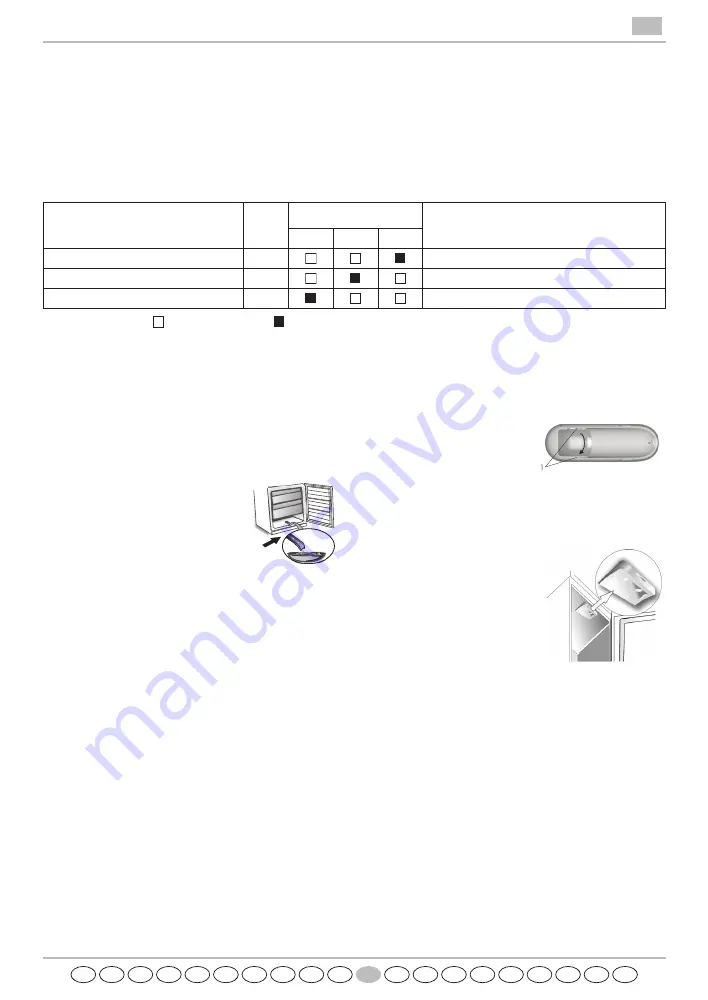 Whirlpool WBC 37552 Product Sheet Download Page 44