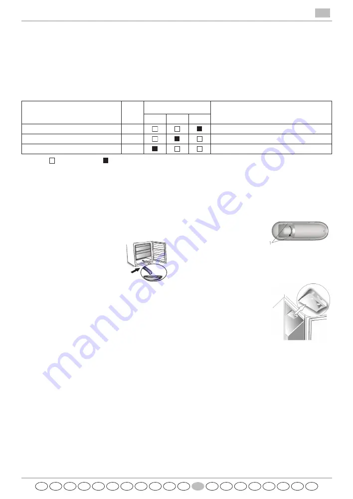 Whirlpool WBC 37552 Product Sheet Download Page 48