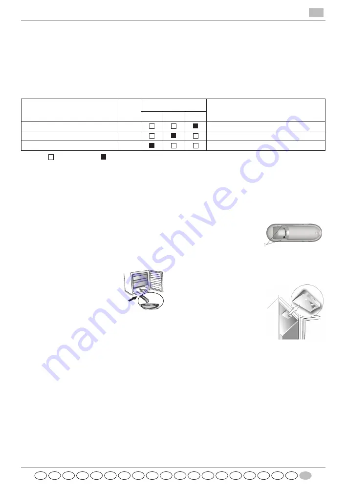 Whirlpool WBC 37552 Product Sheet Download Page 80