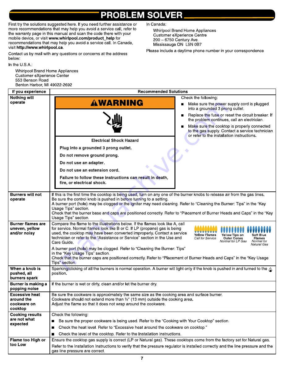 Whirlpool WCG97US0DS User Manual Download Page 7