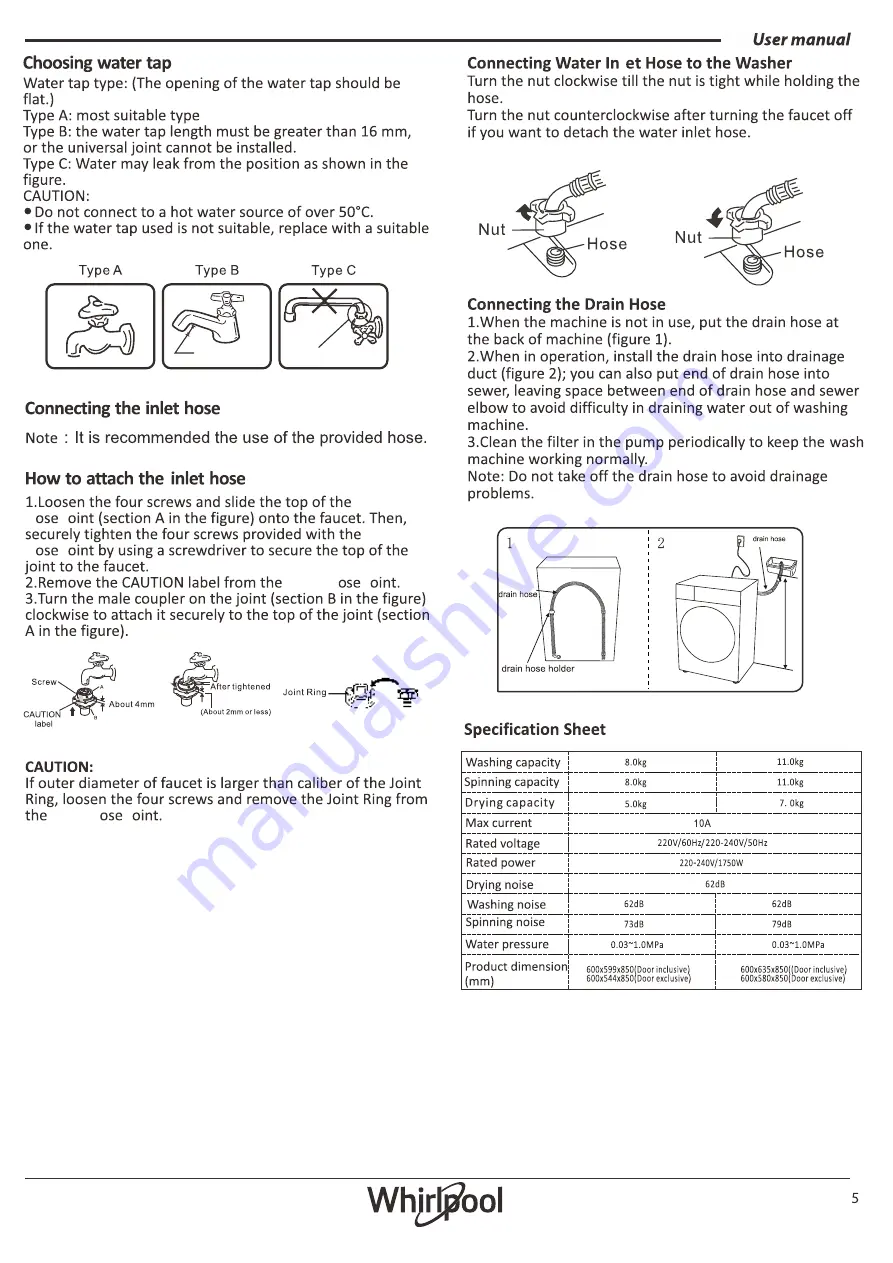 Whirlpool WDC11704RG Series Скачать руководство пользователя страница 5