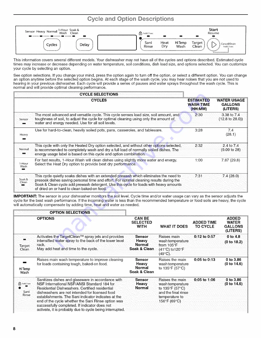 Whirlpool wdf540padw1 Скачать руководство пользователя страница 8