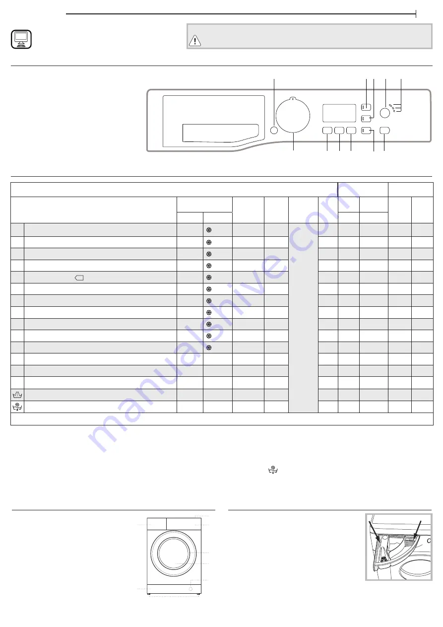 Whirlpool WDFB8614AJW User Manual Download Page 2