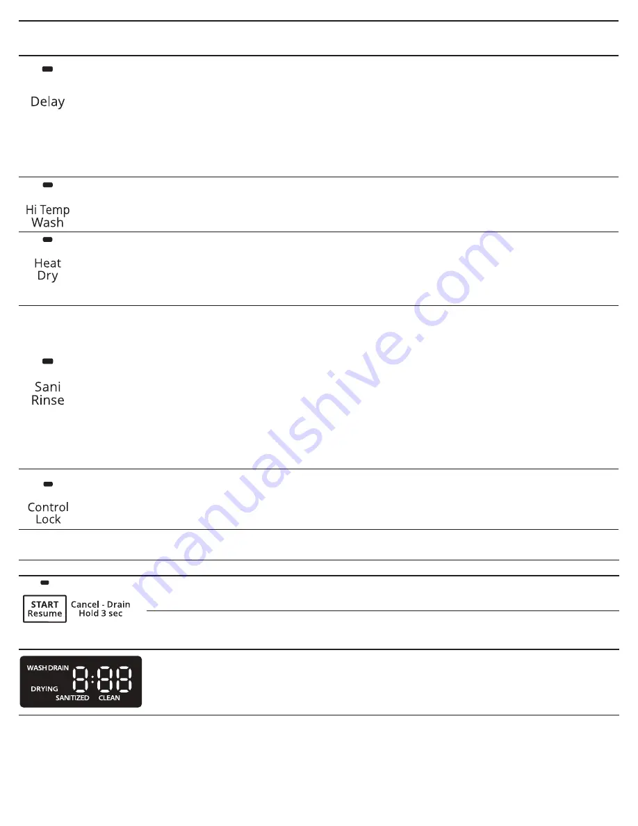 Whirlpool WDT730PAH User Manual Download Page 5