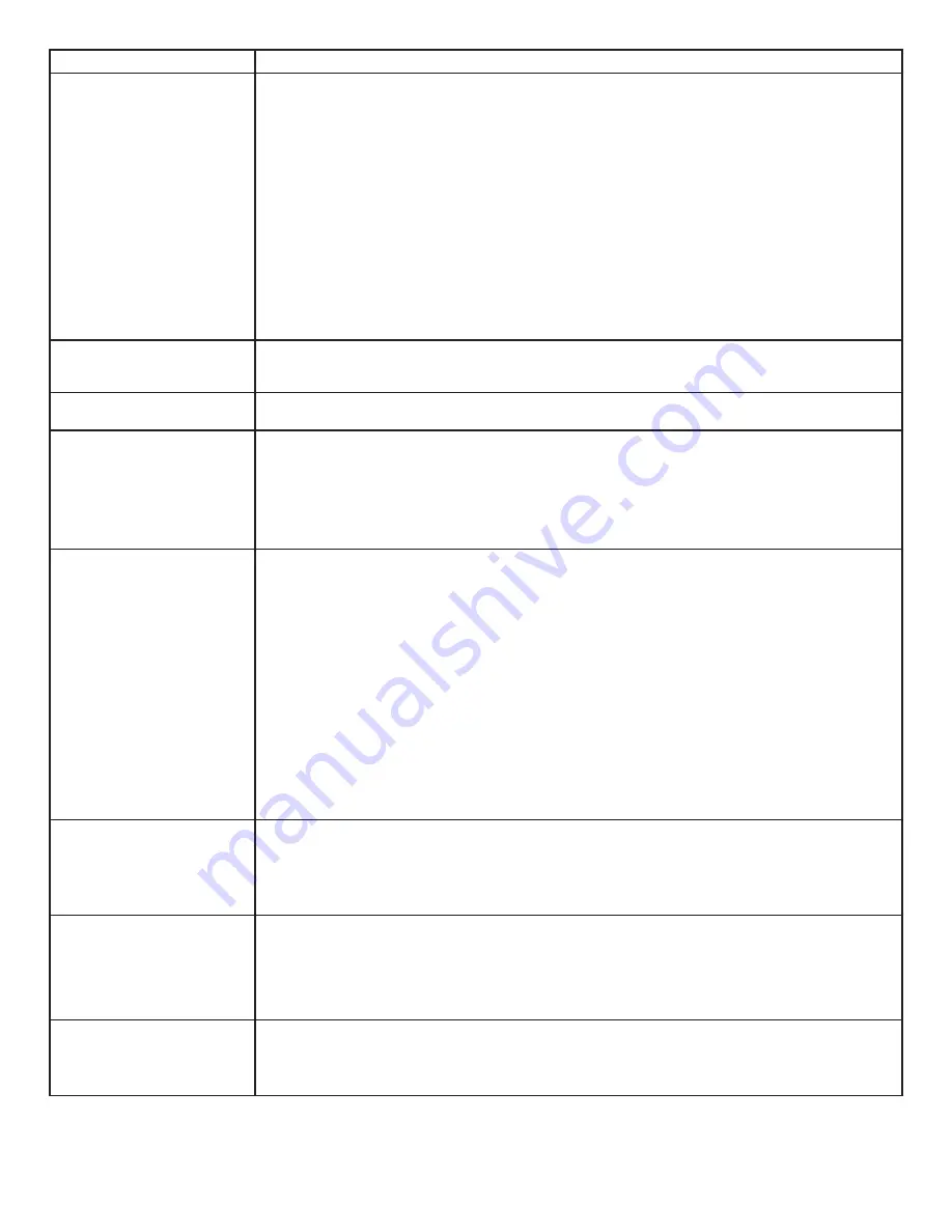 Whirlpool WDT750SAHB User Instructions Download Page 53