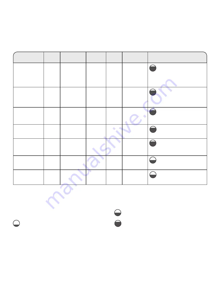 Whirlpool WED97HEDW Use & Care Manual Download Page 8