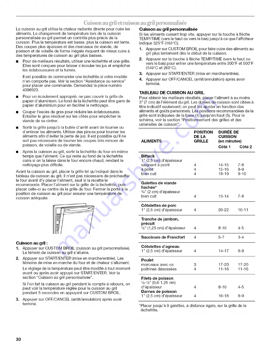 Whirlpool WERE3000PB4 Use & Care Manual Download Page 30