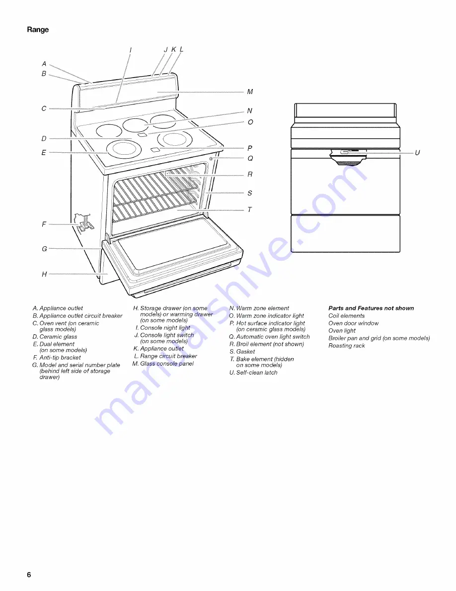 Whirlpool WERP3100PB4 Скачать руководство пользователя страница 6