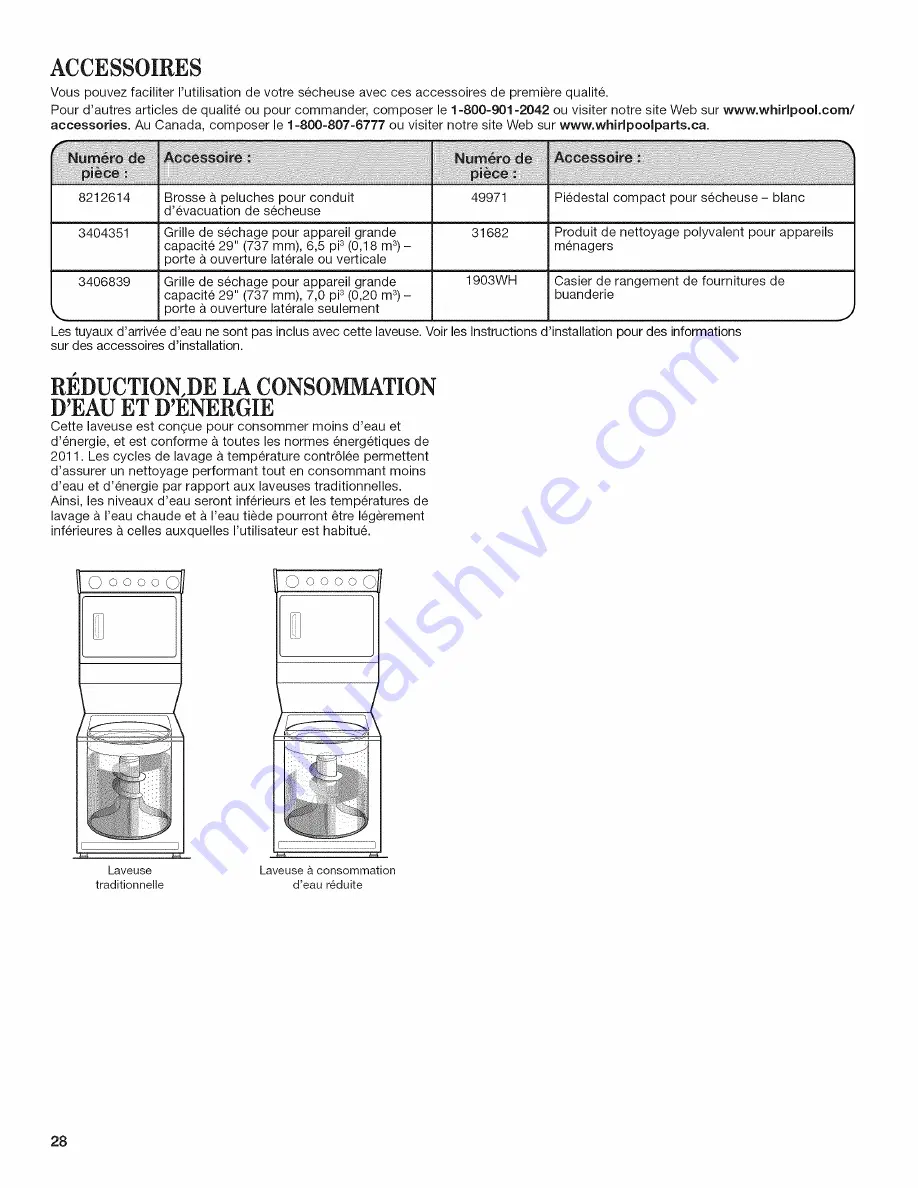 Whirlpool WET3300XQ2 Use And Care Manual Download Page 28