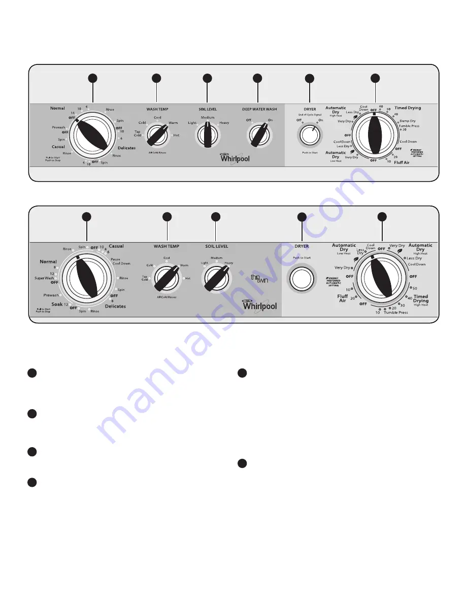 Whirlpool WET4024EW Use And Care Manual Download Page 6