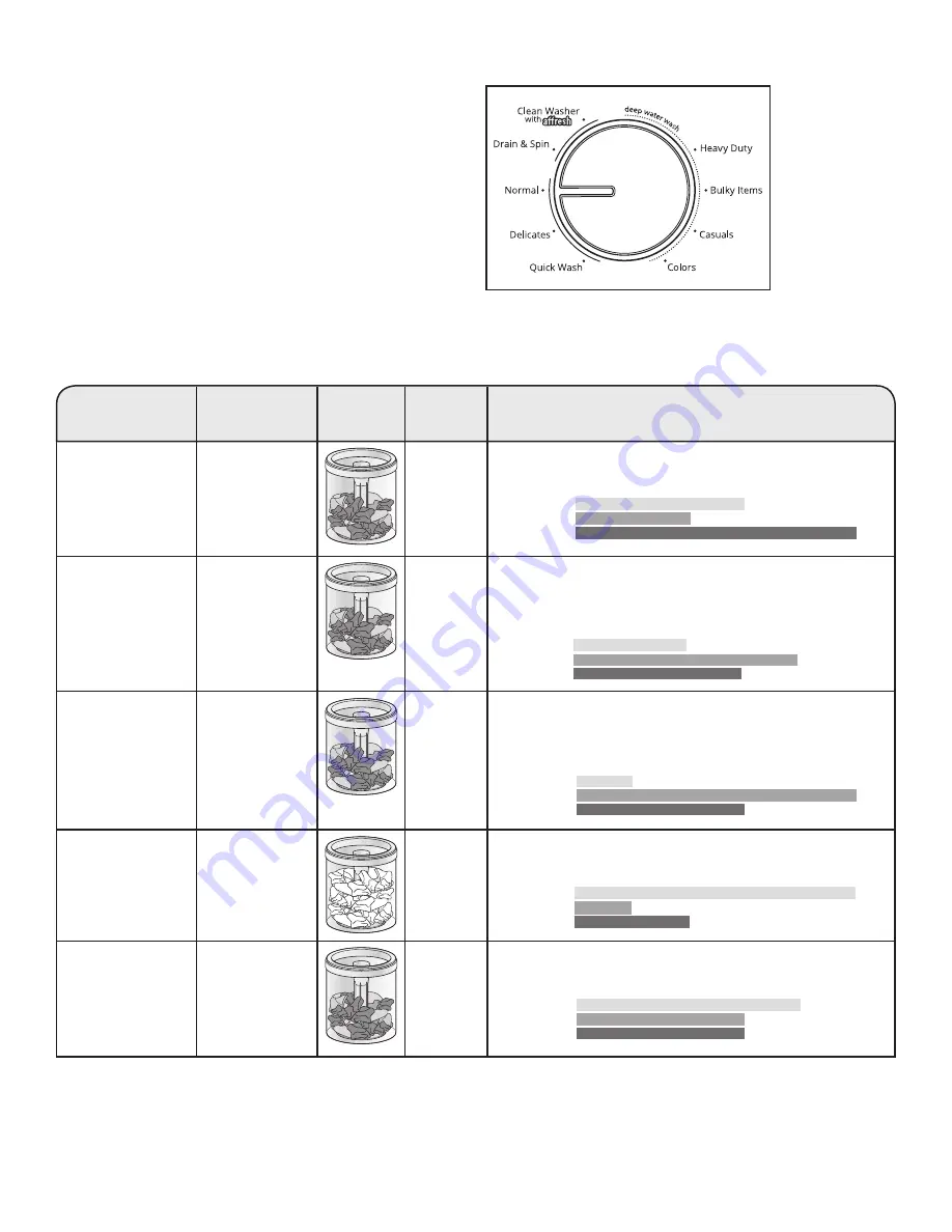 Whirlpool WET4027HW Use And Care Manual Download Page 35