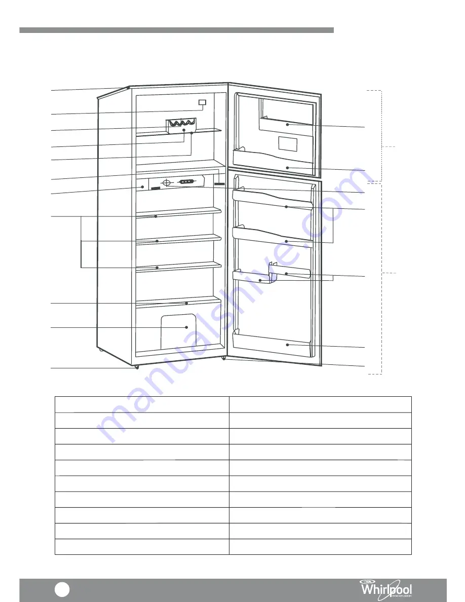 Whirlpool WF179 Operating Instructions Manual Download Page 4