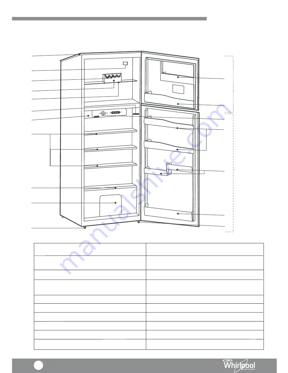 Whirlpool WF179 Operating Instructions Manual Download Page 22