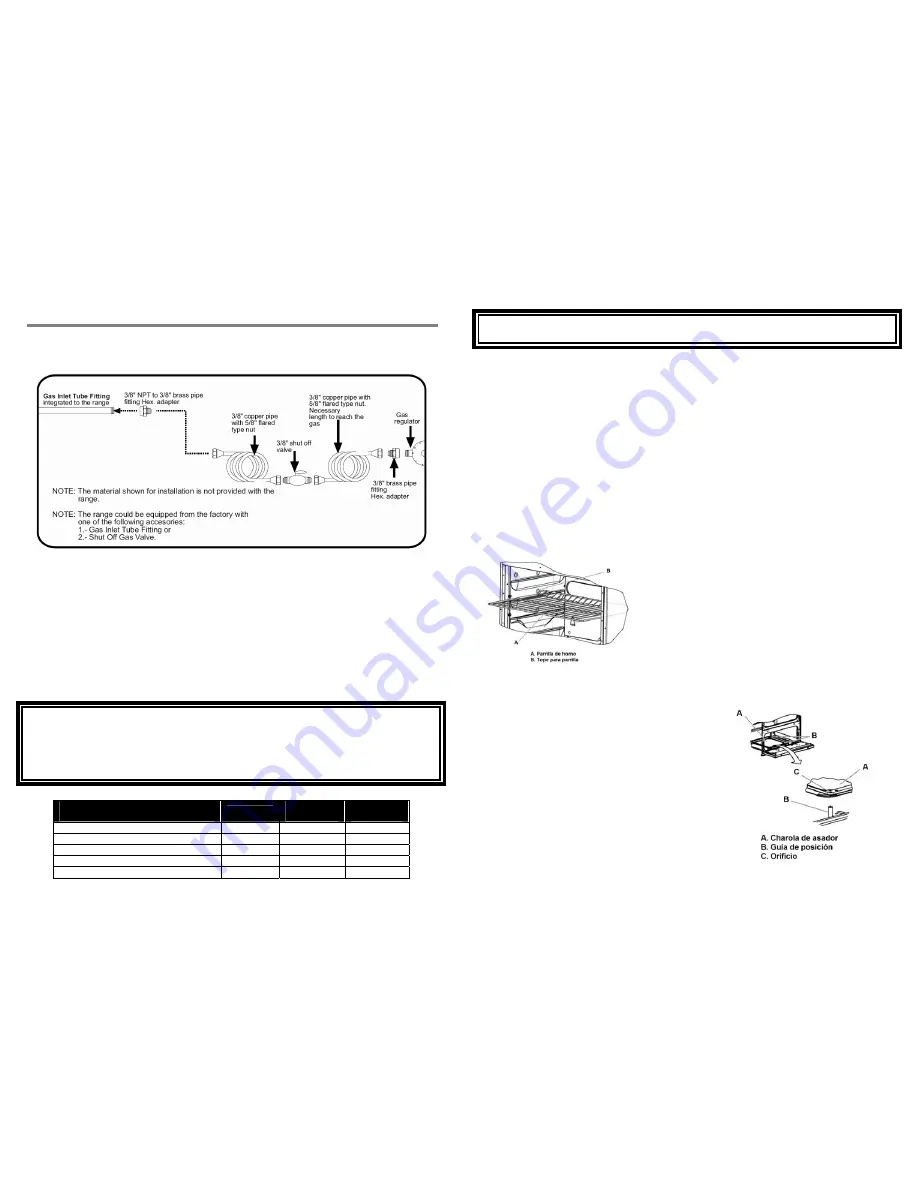 Whirlpool WF5000 Скачать руководство пользователя страница 13