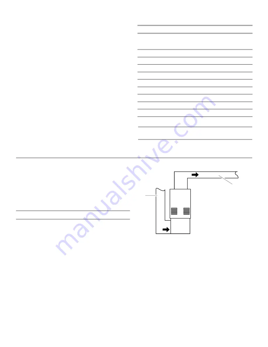 Whirlpool WFCT Installation Instructions Manual Download Page 24