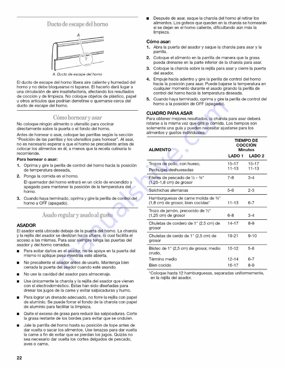 Whirlpool WFG110AVQ0 Use & Care Manual Download Page 22