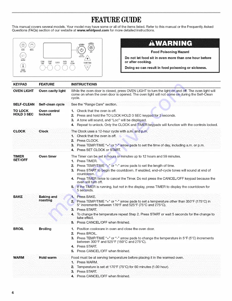 Whirlpool WFG361LVB0 User Instructions Download Page 4