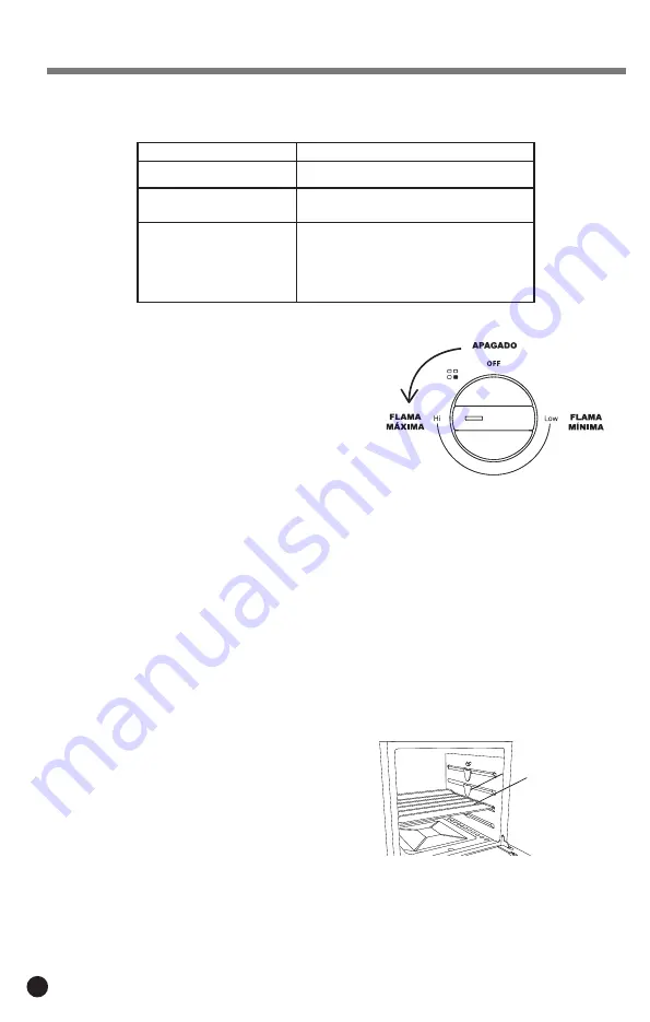 Whirlpool WFR7400S Instruction For Installation, Use And Handling Download Page 20