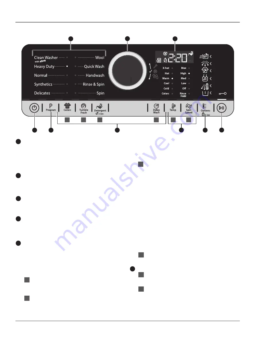 Whirlpool WFW3090GW Service Manual Download Page 8