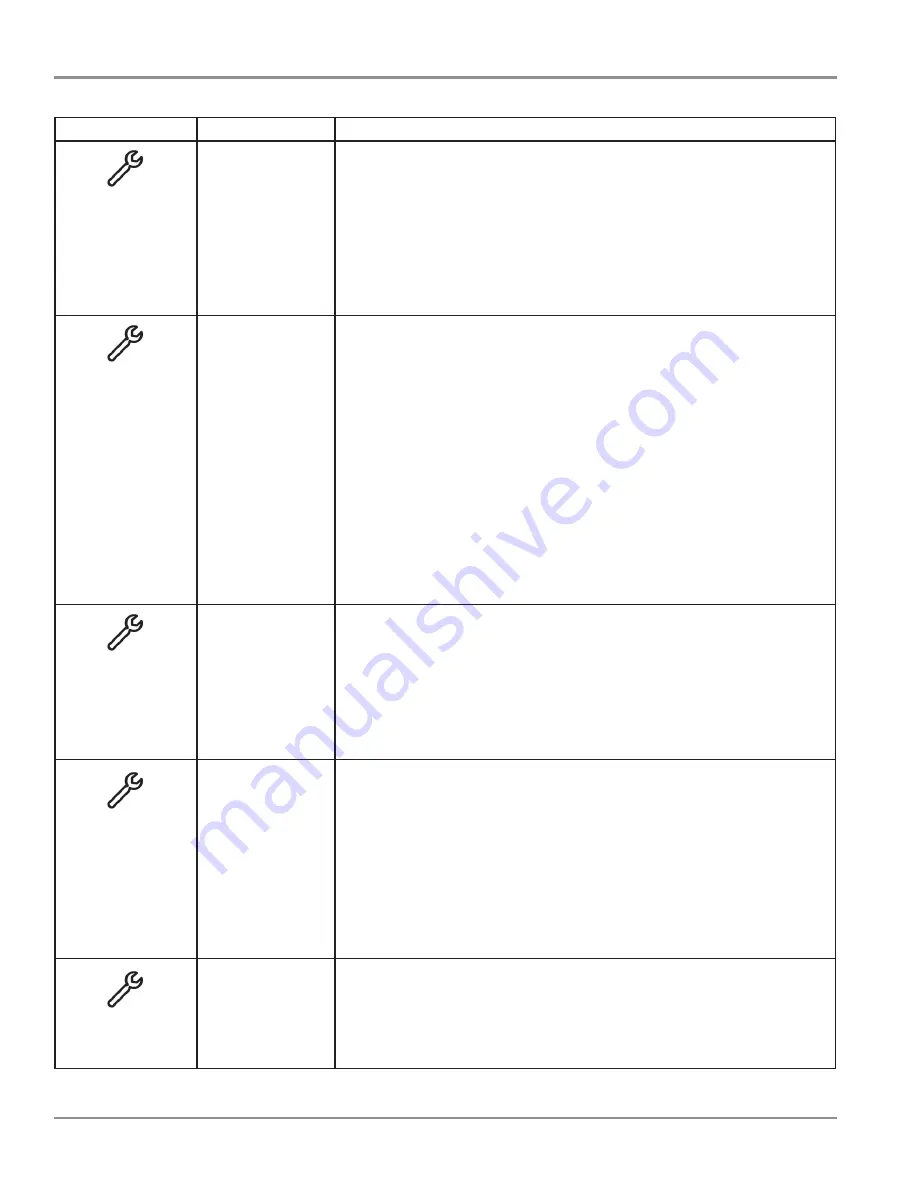 Whirlpool WFW3090GW Service Manual Download Page 26