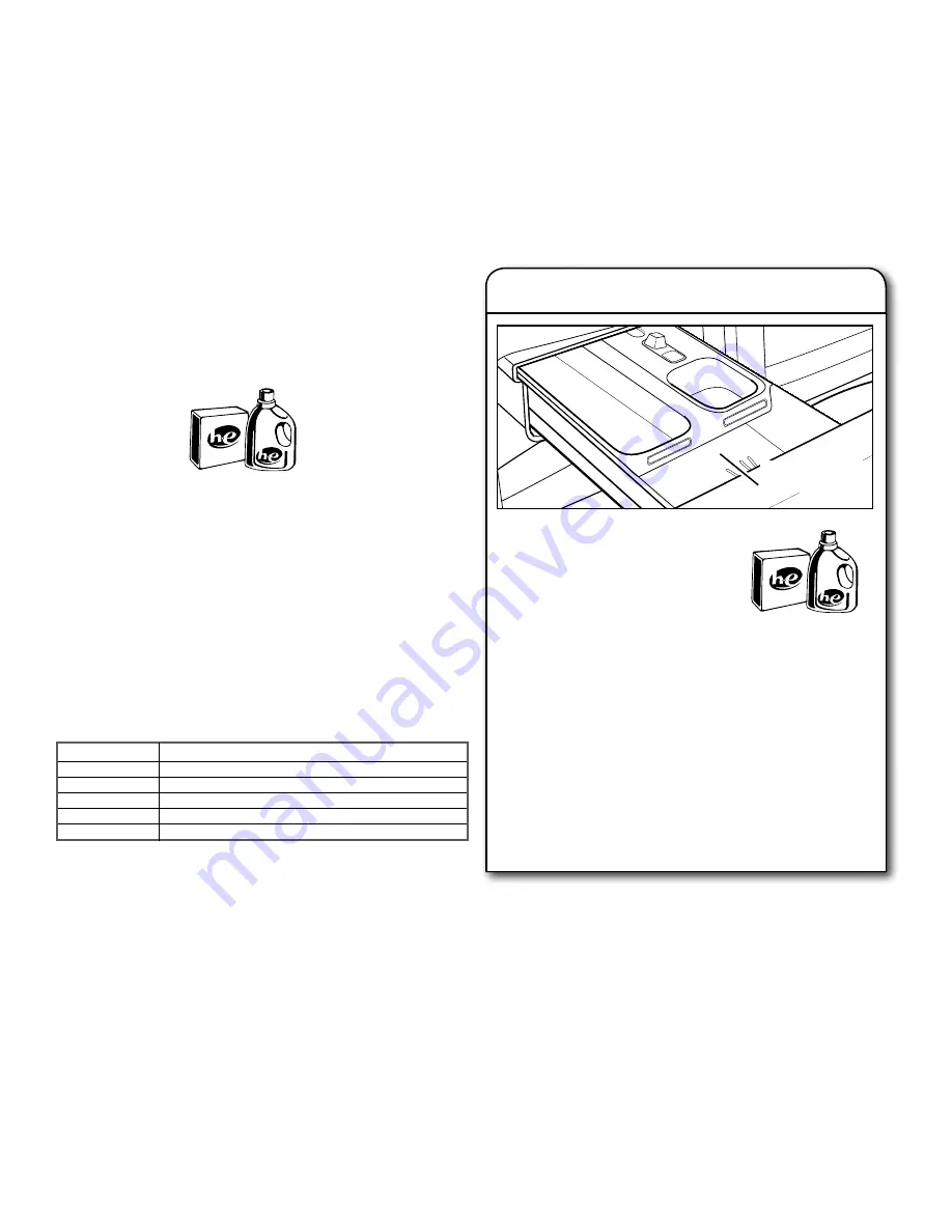 Whirlpool WFW5030JW Скачать руководство пользователя страница 42